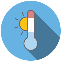 Ambient Temperatures